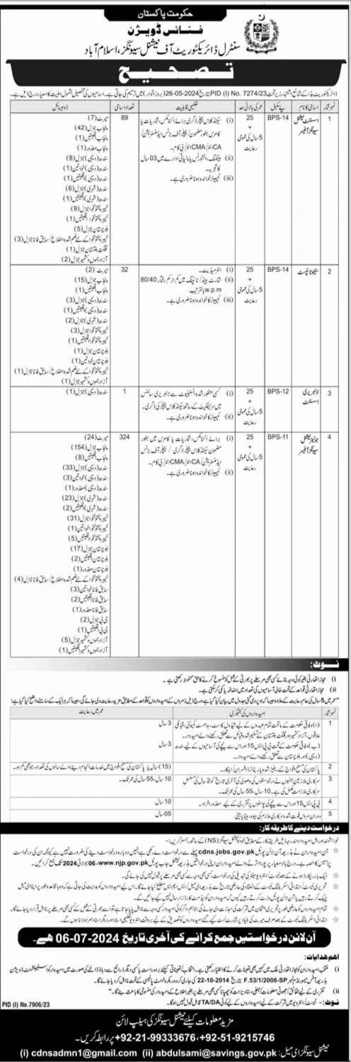 Join the Directorate of National Savings Islamabad - Multiple Vacancies Available