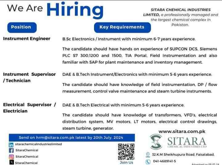 Illustration of Sitara Chemical jobs advanced machinery and team, advertising job vacancies for skilled professionals.